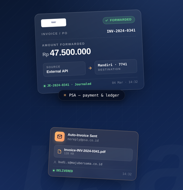 Payment Orchestration Platform (POP) cover